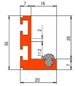 Metalglas - Alu tokra rgztett rendszerek