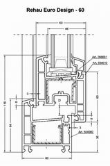 REHAU Euro-Design 60 ablakprofil-rendszer