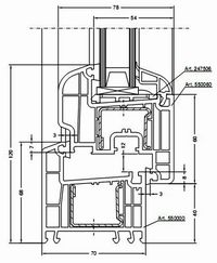 REHAU Euro-Design 70 - 5 kamrás rendszer - 70 mm beépítési mélység