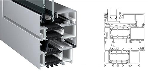 Avantis 75 Basic Fenster, Türen Thermisch getrennte Profilsystem 3 Kammersystem